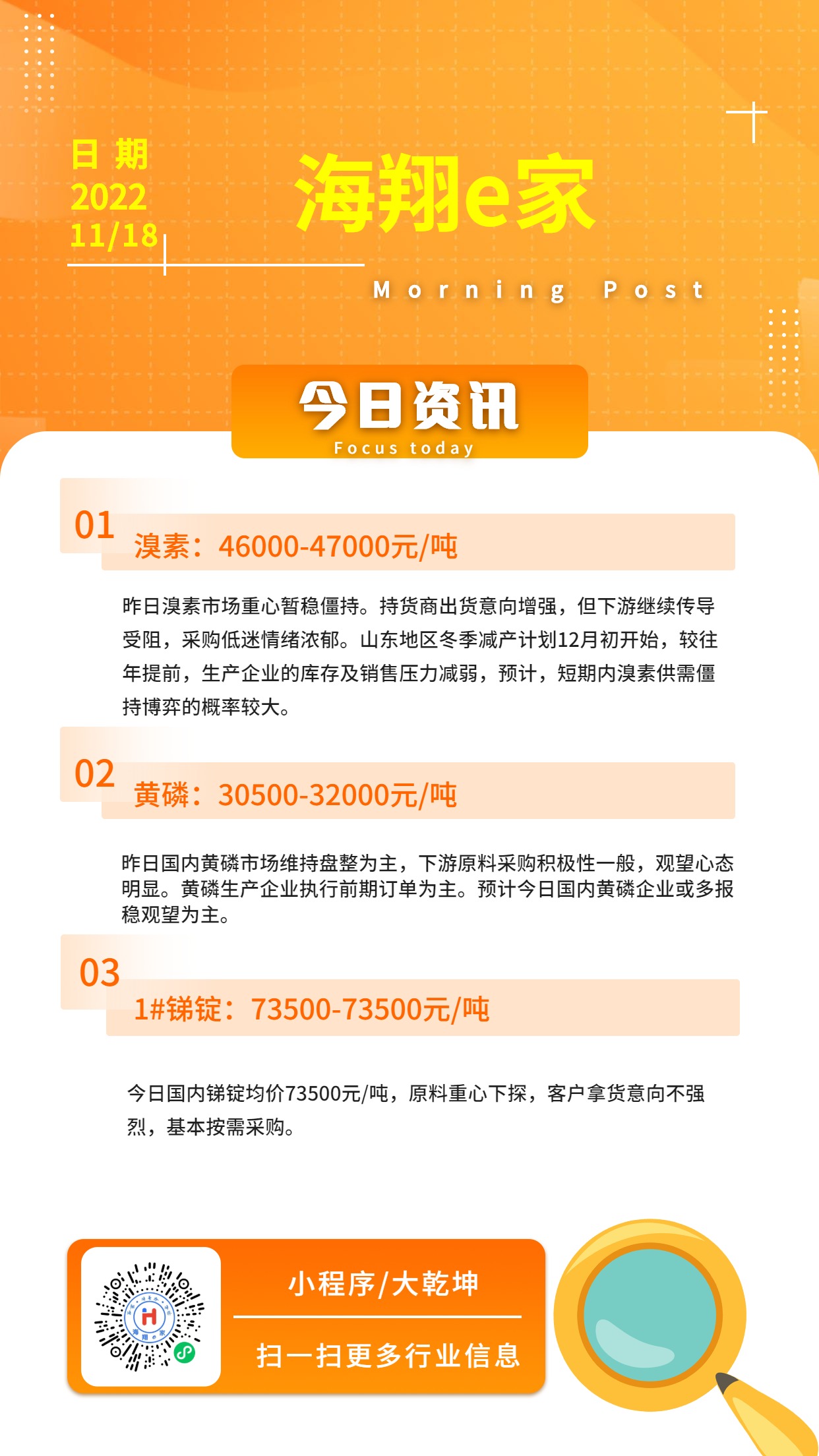 海翔e家資訊-20221118