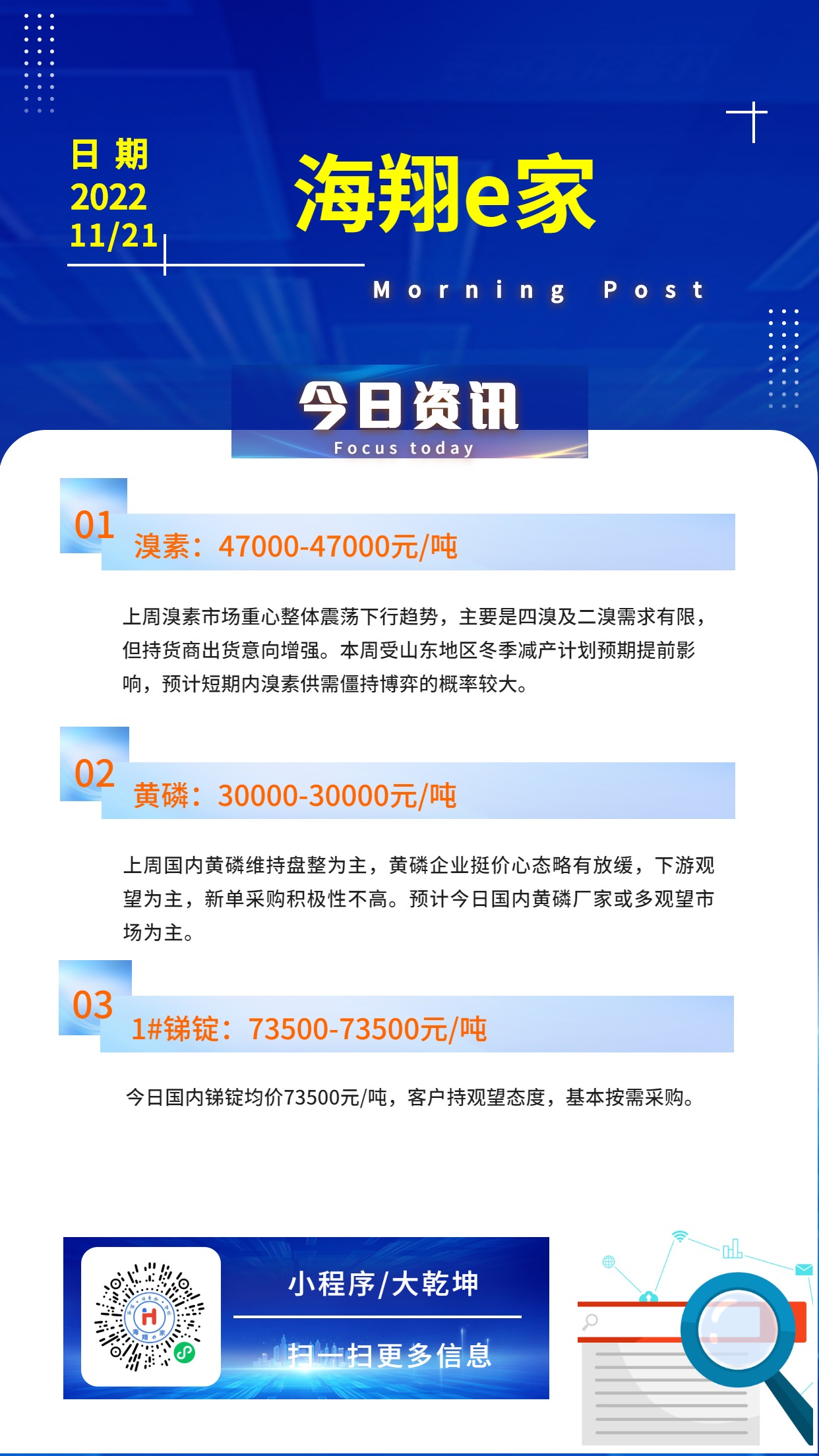 海翔e家資訊-20221121