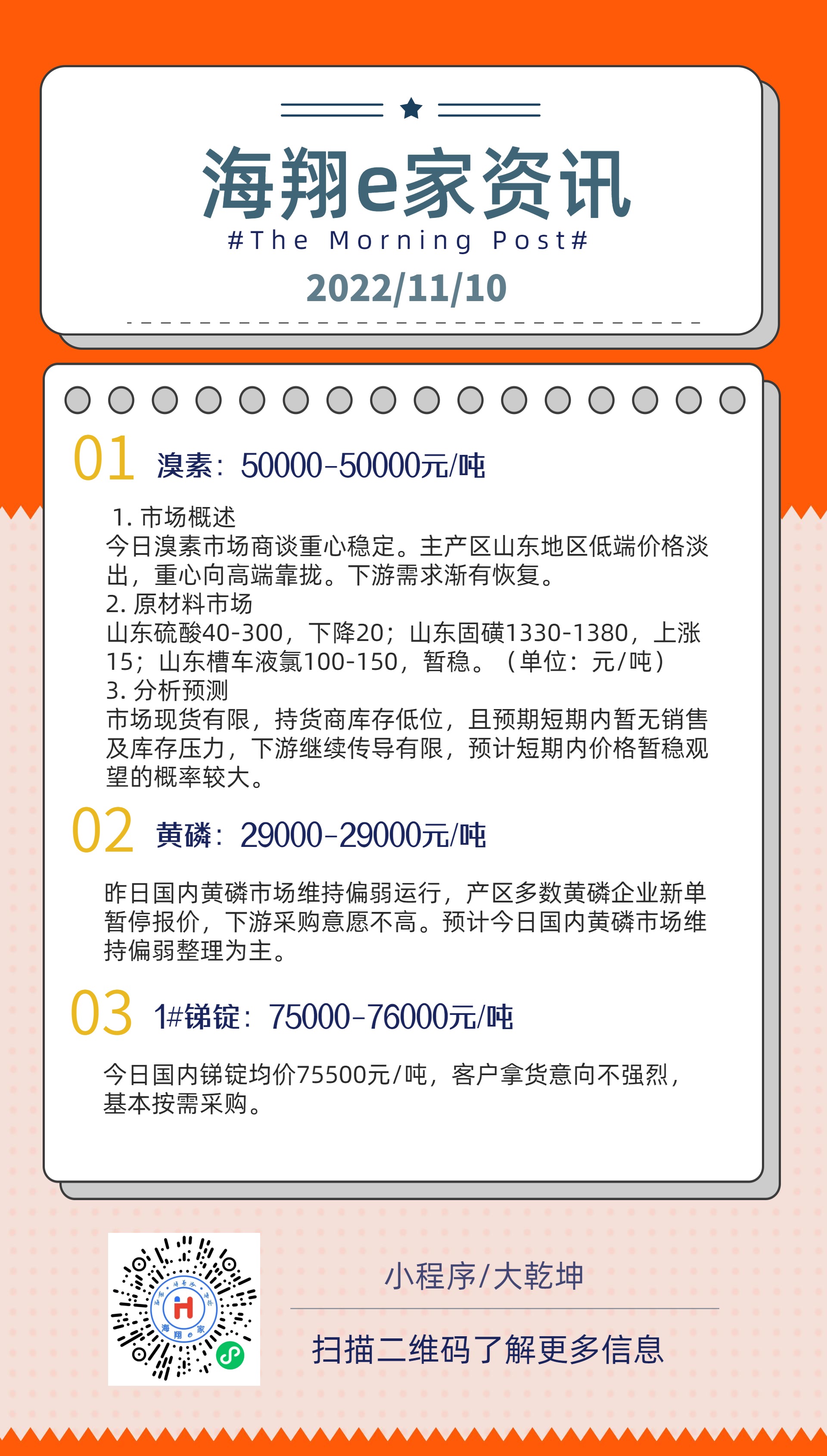 海翔e家資訊-20221110(1)