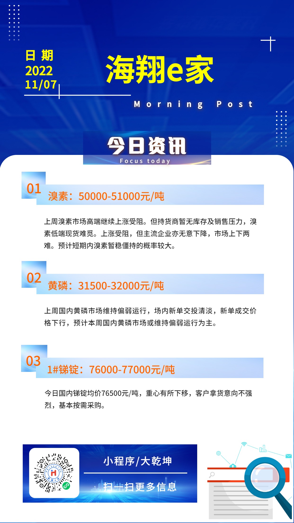 海翔e家資訊20221107 海翔e家資訊20221107