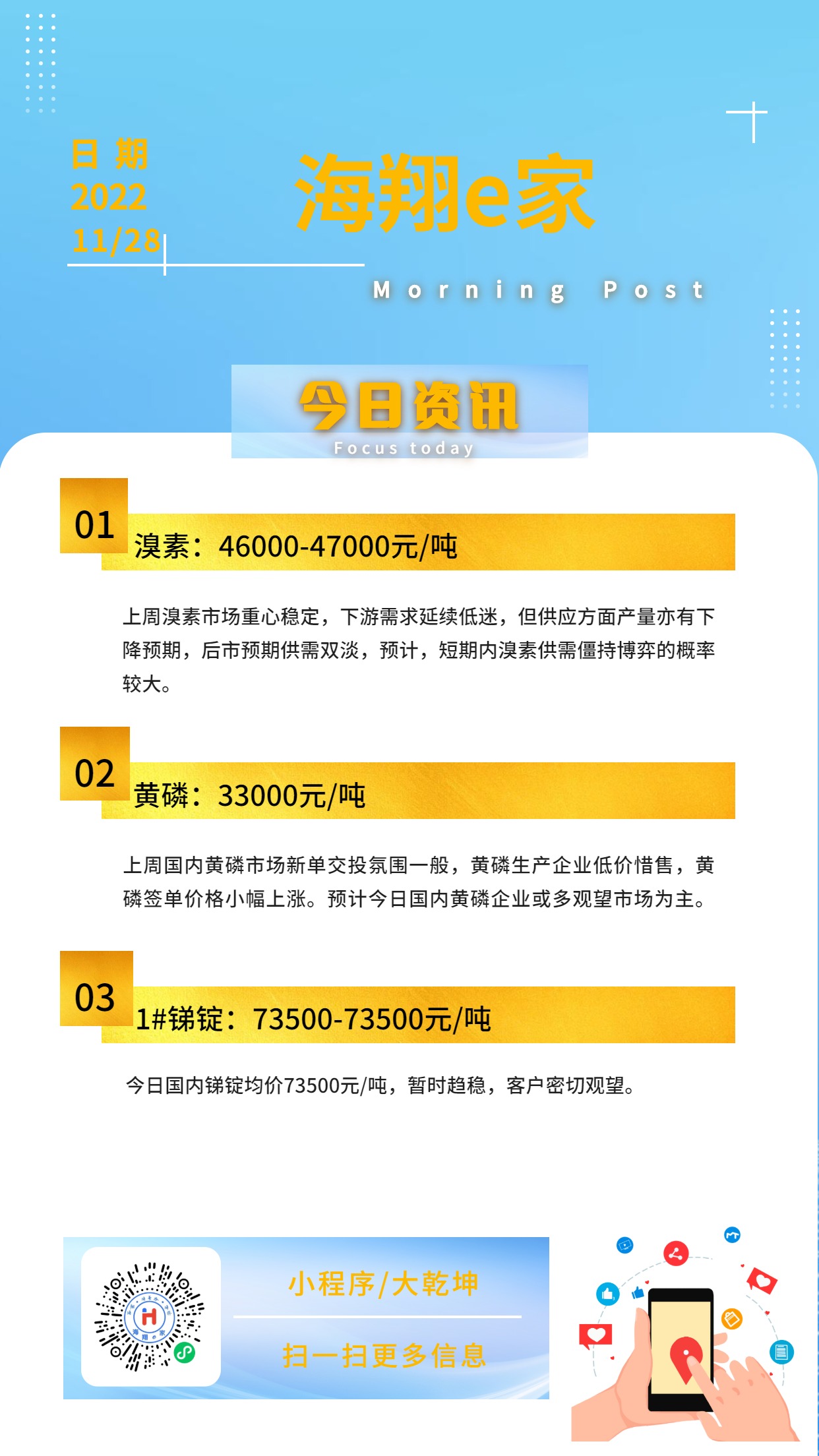 海翔e家資訊-20221128 海翔e家資訊-20221128